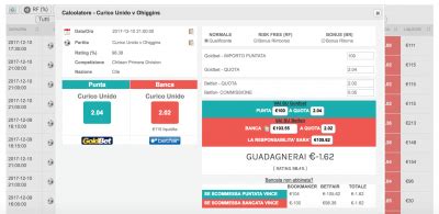 oddsmatcher italia.